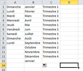 dates