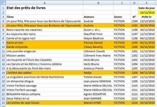 Mise en forme conditionnelle