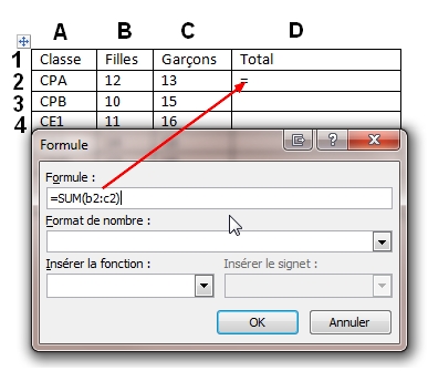 Calculs