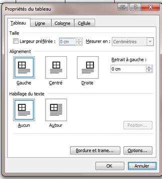 Menu tableau 2003